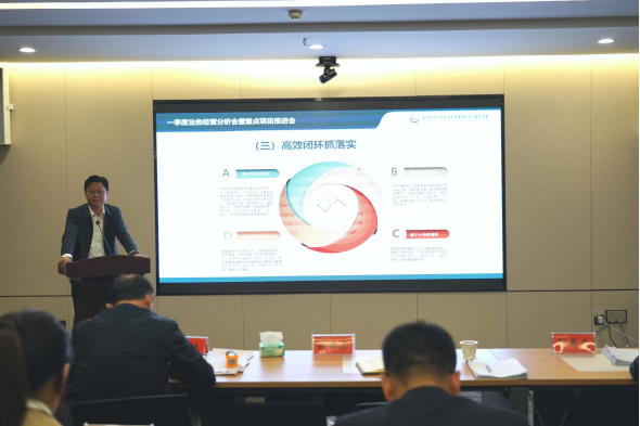 駐馬店市產(chǎn)業(yè)投資集團(tuán)有限公司召開2022年第一季度業(yè)務(wù)經(jīng)營分析會(huì)暨項(xiàng)目建設(shè)推進(jìn)會(huì)771.png